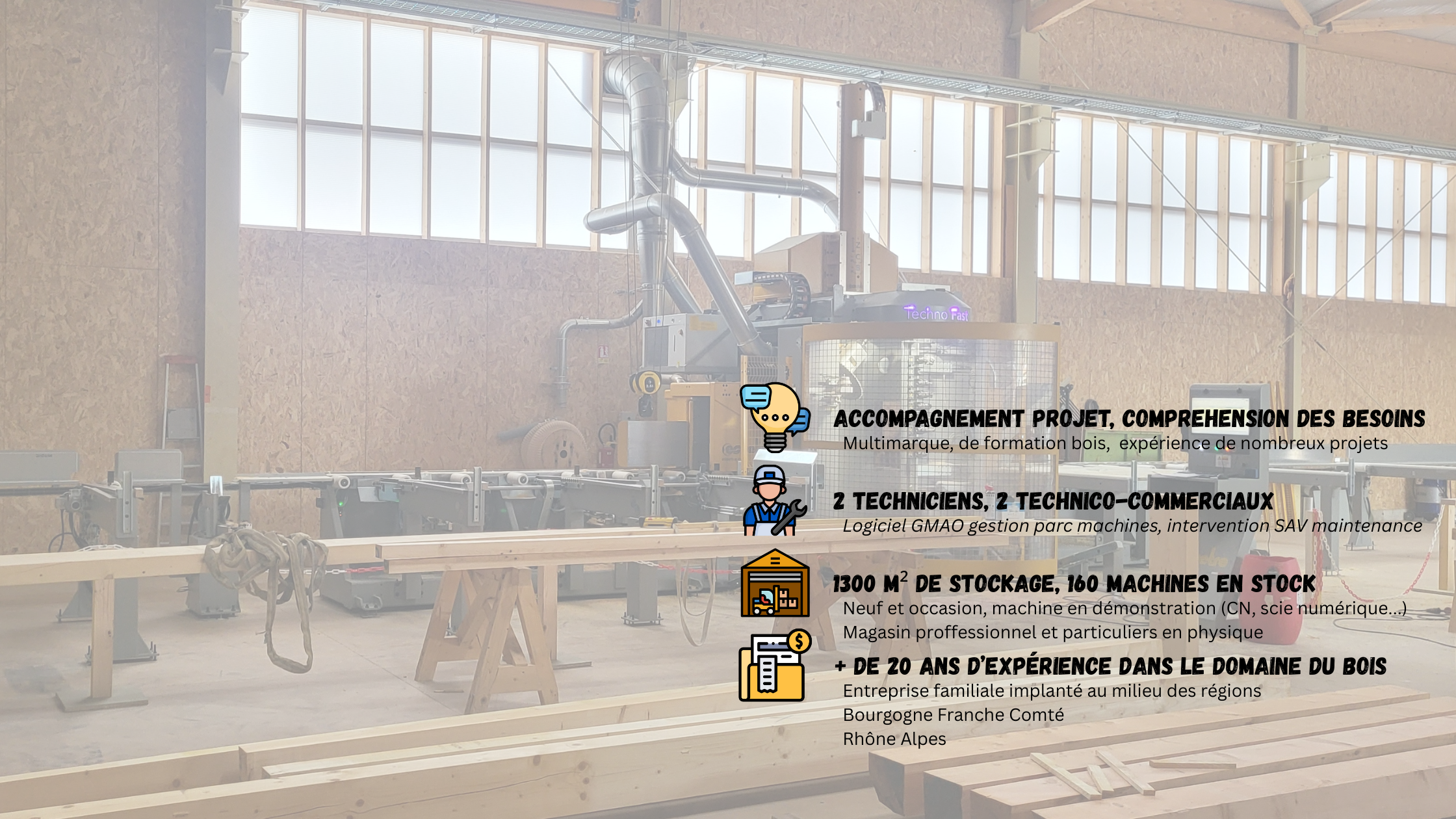 et aspiration industrielle